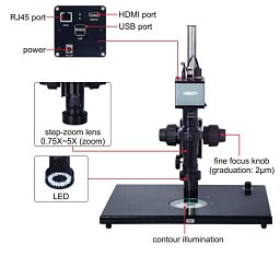Obrázek pro produkt Měřící mikroskop s vysokým rozlišením ISM-DL500 Insize