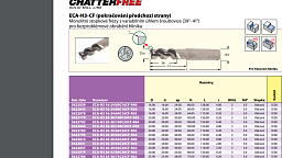 Obrázek pro produkt VÝPRODEJ -  fréza ECA-H3 20-30/60C20CF-R32