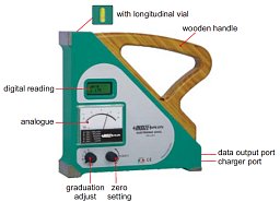 Obrázek pro produkt INSIZE Elektronická vodováha ISE-L051